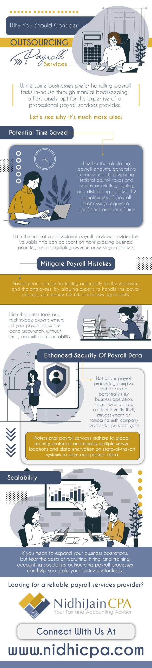 Why You Should Consider Outsourcing Payroll Services