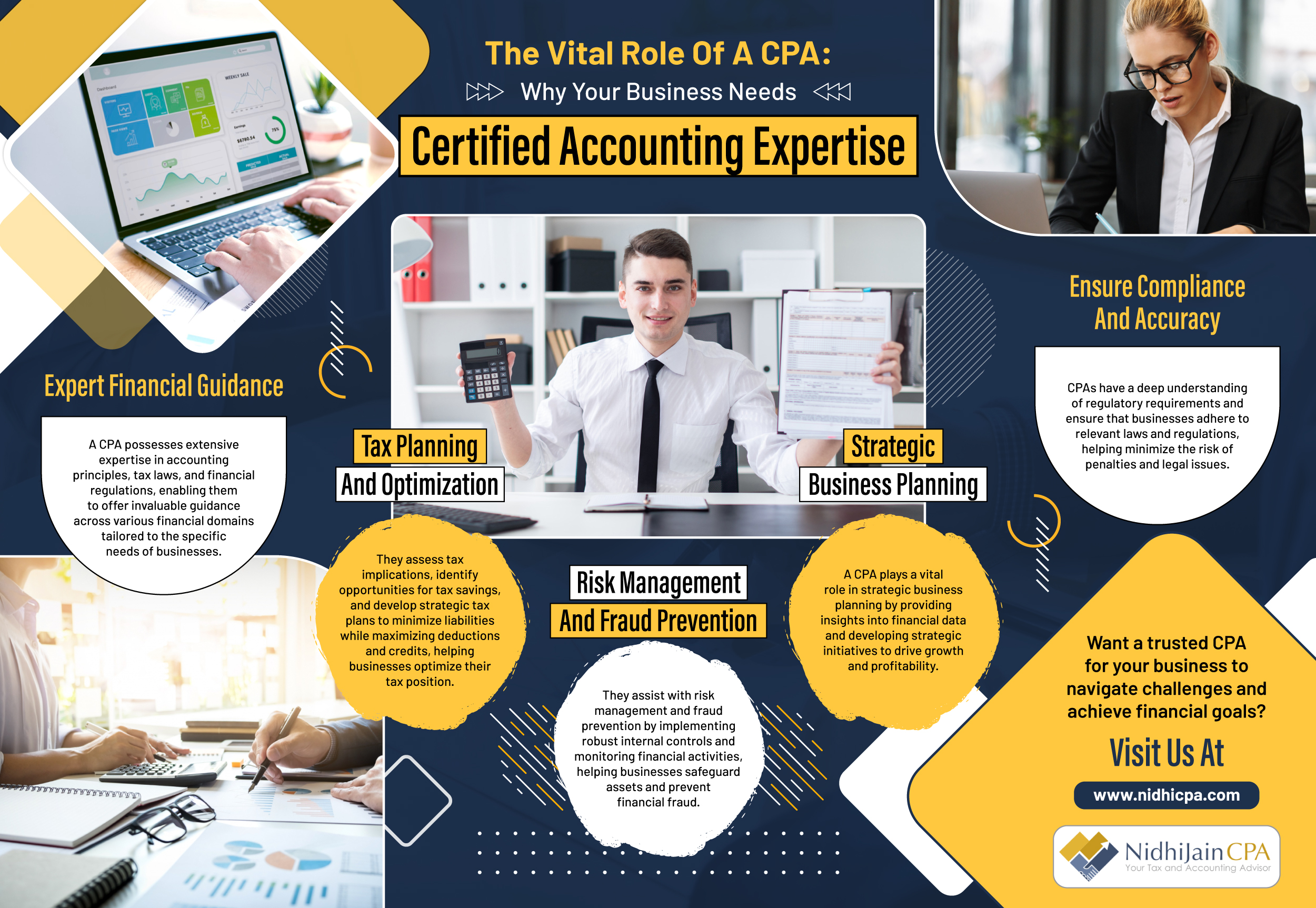 Vital Role Of A CPA:
