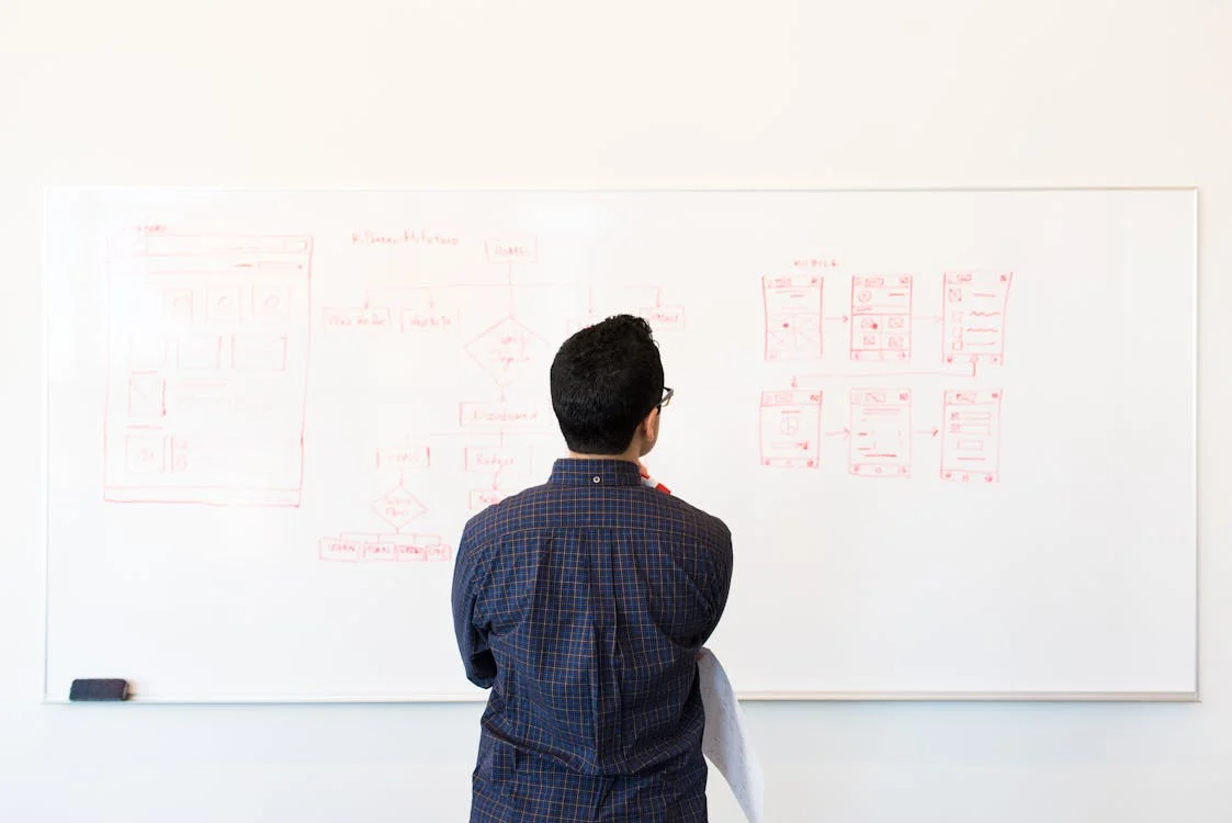 a man facing a whiteboard