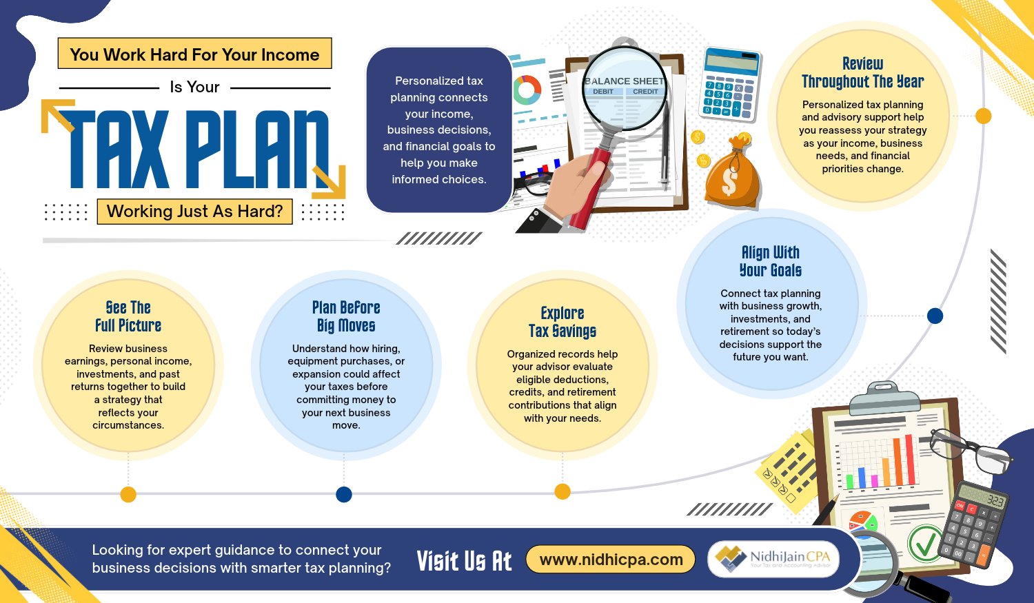 Is Your Tax Plan Working Hard?